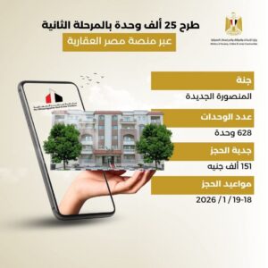 طرح اكثر من 25000 وحدة سكنية